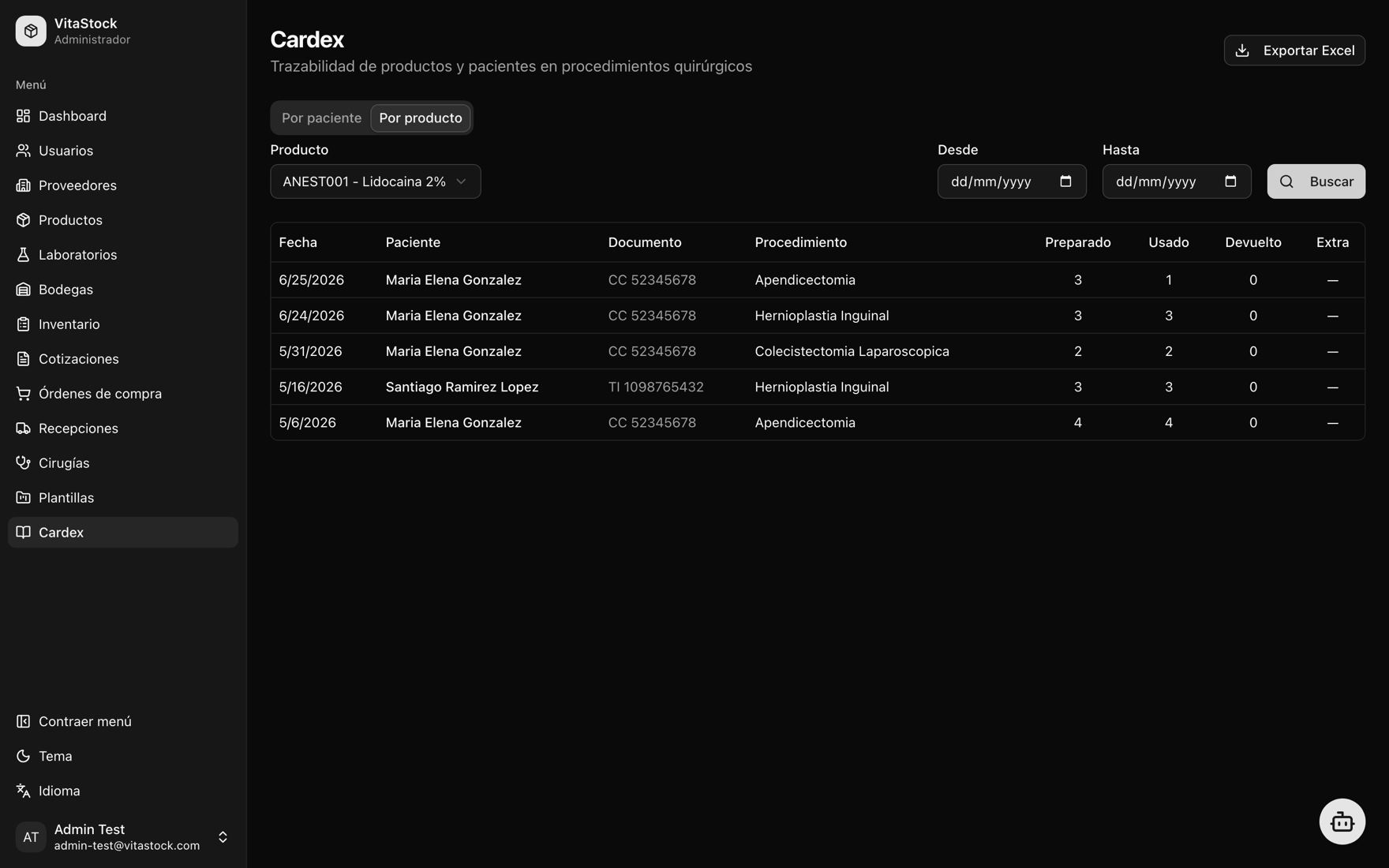 Cardex por producto, trazabilidad de un insumo a través de las cirugías