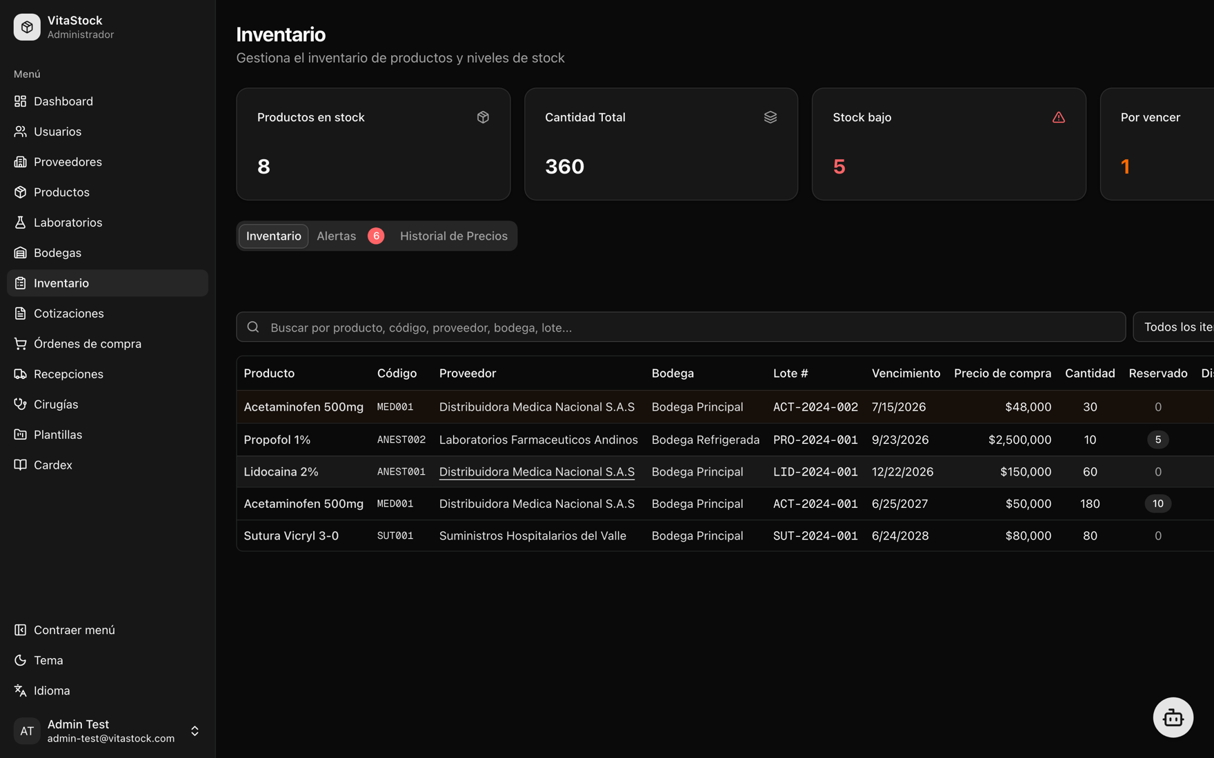 Vista de inventario con lotes, vencimientos, precios y niveles de stock
