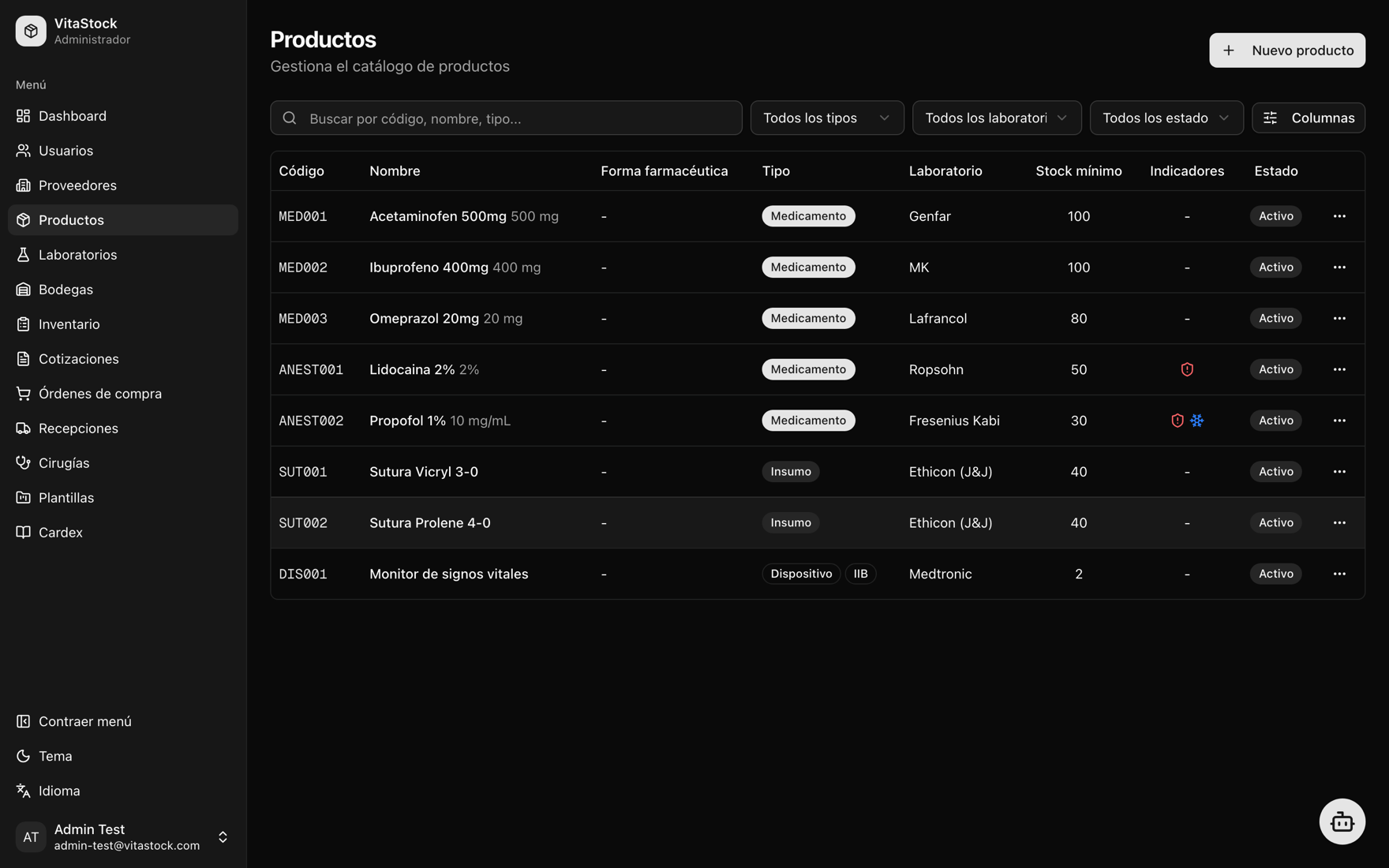 Catálogo de productos