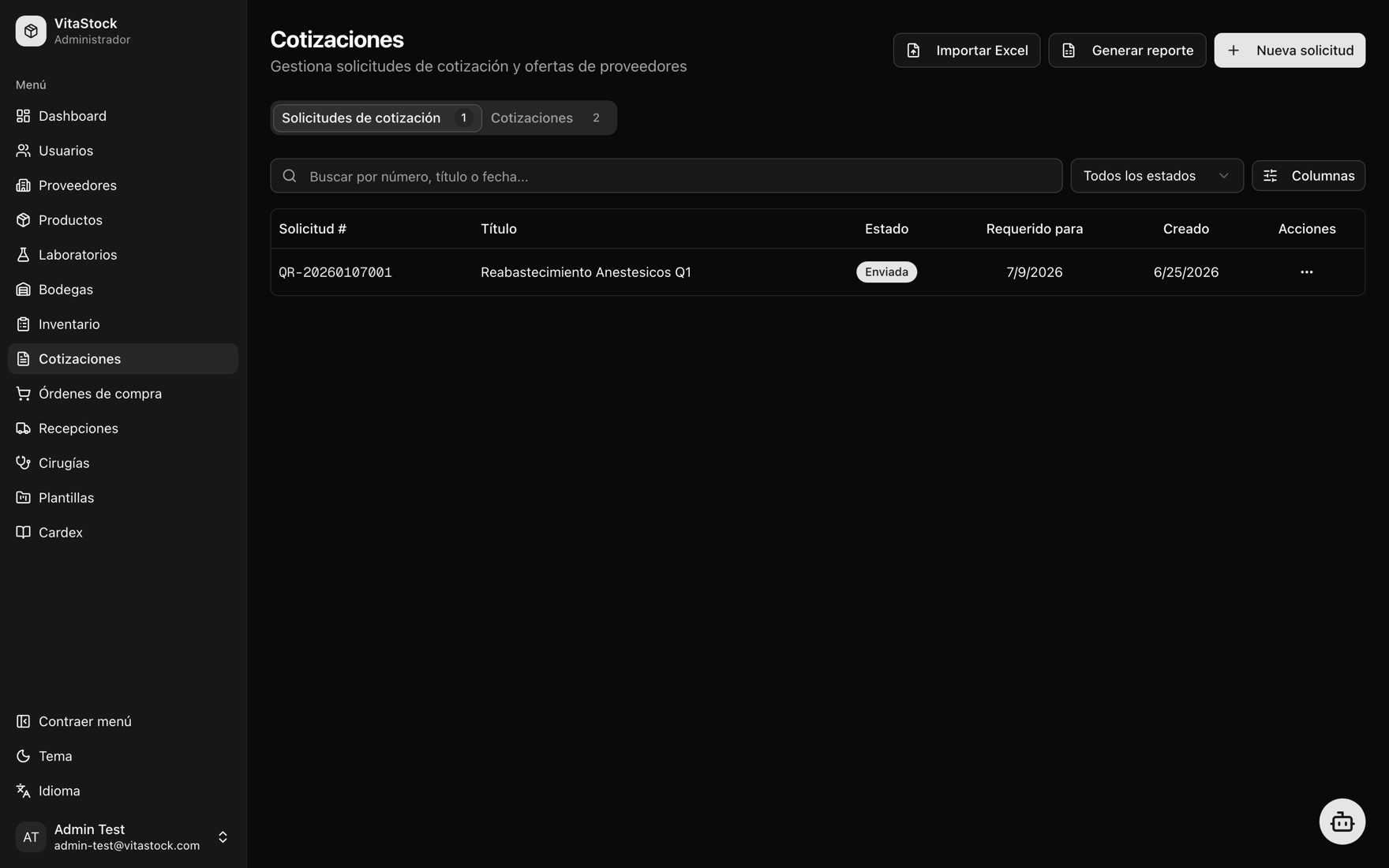 Cotizaciones